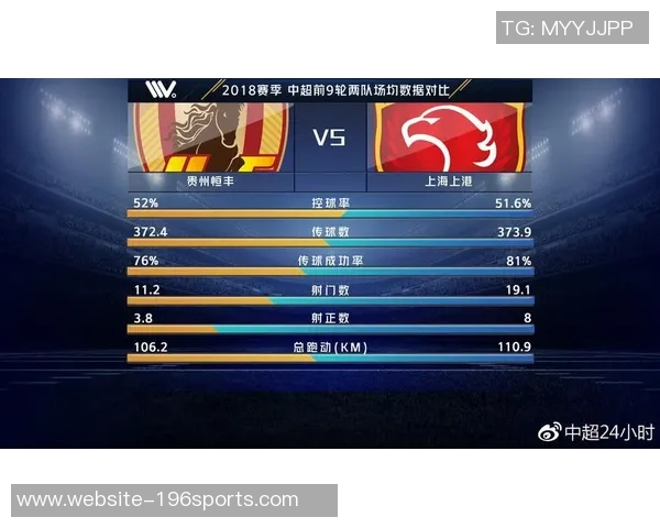 亚冠联赛恒大与上港对决时间安排及赛事前瞻分析